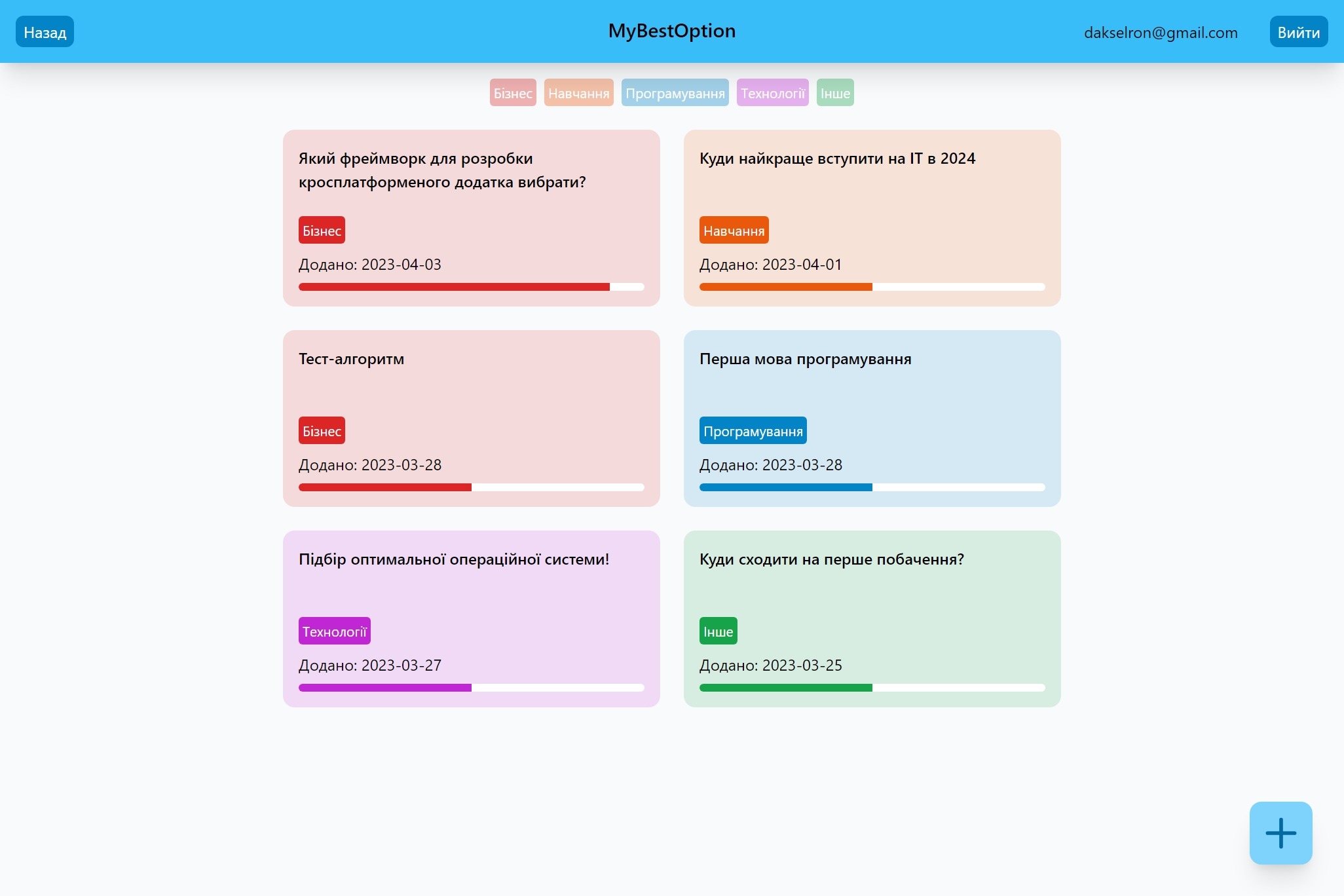 MyBestOption project preview